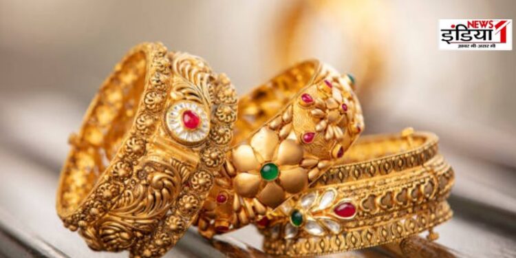 Gold Rate Today
