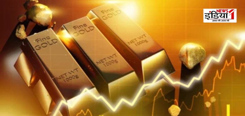 Gold Rate Today