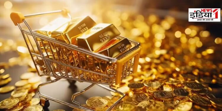 Gold Rate Today