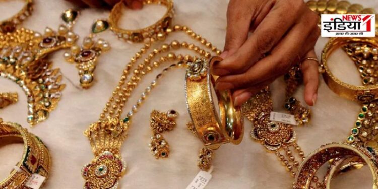 Gold Price Update