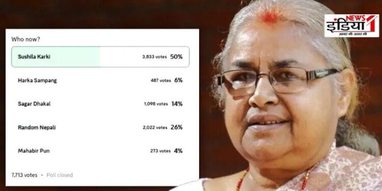 Sushila Karki :