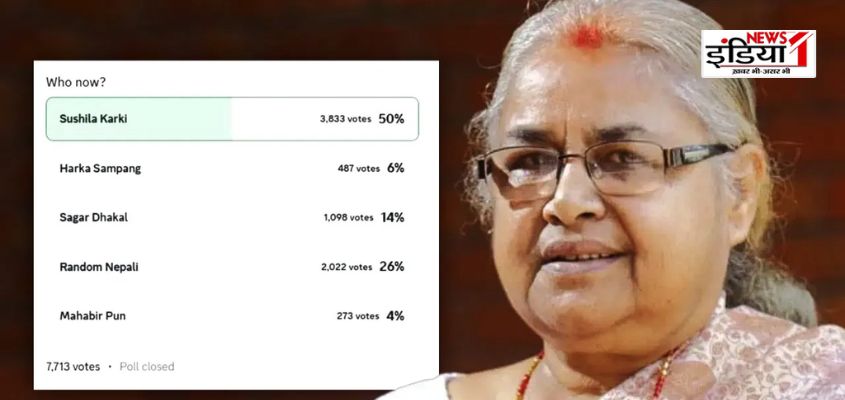 Sushila Karki :