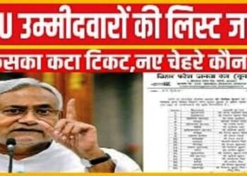 JDU की पहली लिस्ट में मुस्लिम चेहरे को नहीं मिली एंट्री, ‘छोटे सरकार’ समेत इन बाहुबलियों को नीतीश कुमार ने थमाया टिकट