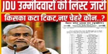 JDU की पहली लिस्ट में मुस्लिम चेहरे को नहीं मिली एंट्री, ‘छोटे सरकार’ समेत इन बाहुबलियों को नीतीश कुमार ने थमाया टिकट