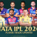 IPL 2026 : खिलाड़ियों की पूरी लिस्ट जारी कौन हुआ रिटेन, कौन हुआ रिलीज़?”