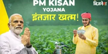 PM-Kisan-Yojana-21st-Installment