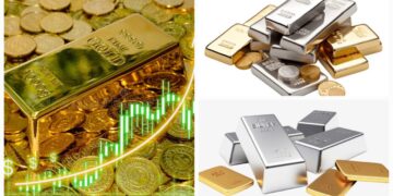 Gold Silver Price Today