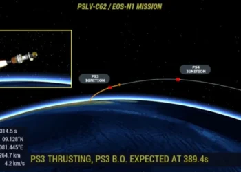 PSLV-C62