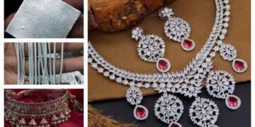 Silver rate today January 2026 India