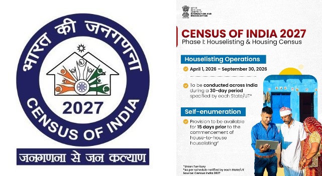 UP Census 2026