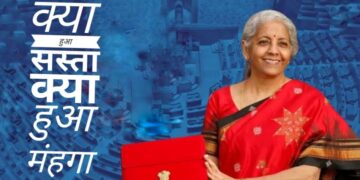 Budget 2026 sasta mahanga list india