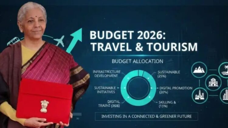 India tourism hospitality budget 2026