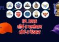IPL 2026: वैभव सूर्यवंशी ने मचाया धमाल, एलिमिनेटर मैच के बाद बदली ऑरेंज और पर्पल कैप की तस्वीर