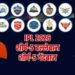 IPL 2026: वैभव सूर्यवंशी ने मचाया धमाल, एलिमिनेटर मैच के बाद बदली ऑरेंज और पर्पल कैप की तस्वीर