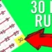 Gadget Buying Tips: कोई भी नया गैजेट खरीदने से पहले अपनाएं 30 दिन का नियम, बेकार खर्च से बचेंगे और होगी बचत भी