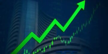Indian Stock Market Today