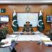India Pakistan Tension : सैन्य बैठक, सीमा पर बढ़ती गतिविधिया, क्या पाकिस्तान फिर युद्ध की तैयारी में है? जानिए पूरा मामला