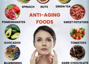 Beauty Tips: ये खाने आदतें बढ़ा सकती हैं एजिंग का खतरा,समय से पहले बूढ़ी दिख सकती है त्वचा,