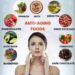 Beauty Tips: ये खाने आदतें बढ़ा सकती हैं एजिंग का खतरा,समय से पहले बूढ़ी दिख सकती है त्वचा,