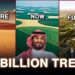 Saudi Green Initiative: रेगिस्तान में 10 अरब पेड़ लगा हरियाली ला रहा सऊदी अरब, पर क्यों होने लगी कयामत की चर्चा