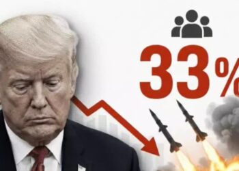 Trump Approval गिरकर 33% पर पहुंची, Iran War से बढ़ी नाराजगी; 80% अमेरिकी क्यों बोले- जंग लंबी चलेगी