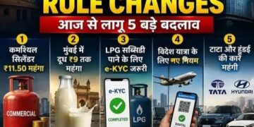 1 September 2026 New Rules