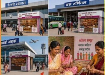 UP Women Self Help Groups