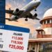 Airfare Hearing: दिवाली-छठ पर आसमान छूते टिकट के दाम, सुप्रीम कोर्ट में एयरफेयर पर सुनवाई